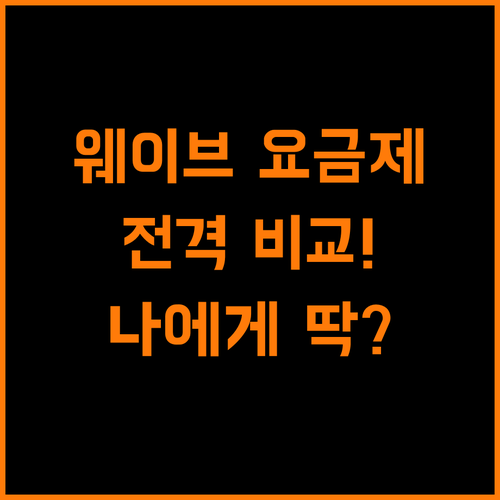 웨이브 요금제 비교 베이직부터 프리미엄까지